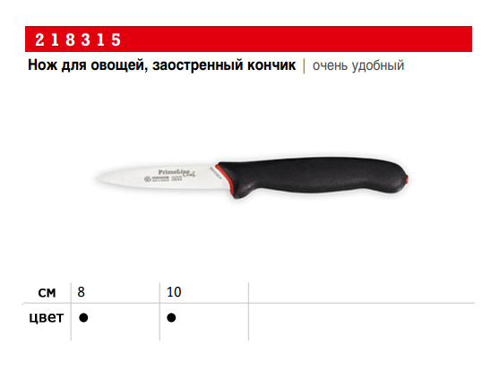 ��� ��� ������ GIESSER